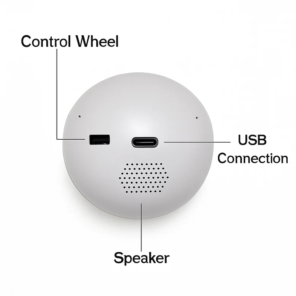 Memory Sphere™