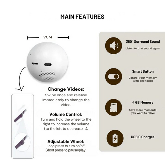 Memory Sphere™ | Unique Personalized Video Sphere – MemorySphere